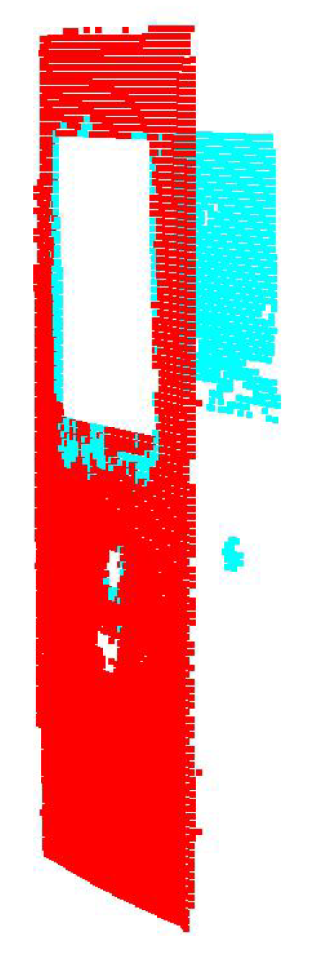 Ijgi 09 00322 g012 Ijgi 09 00322 g012