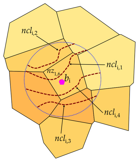Ijgi 09 00326 g003 550