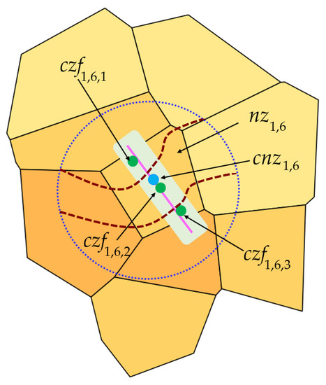 Ijgi 09 00326 g005 550