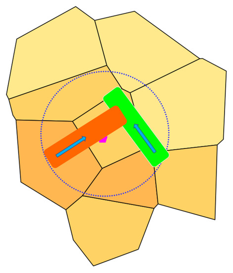 Ijgi 09 00326 g006 550