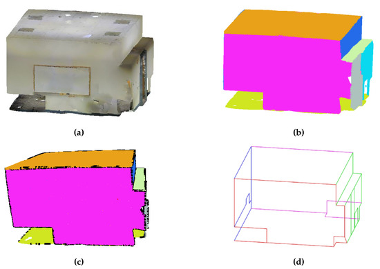Ijgi 09 00330 g007 550