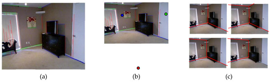 Ijgi 09 00330 g010 550