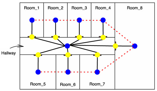 Ijgi 09 00330 g014 550