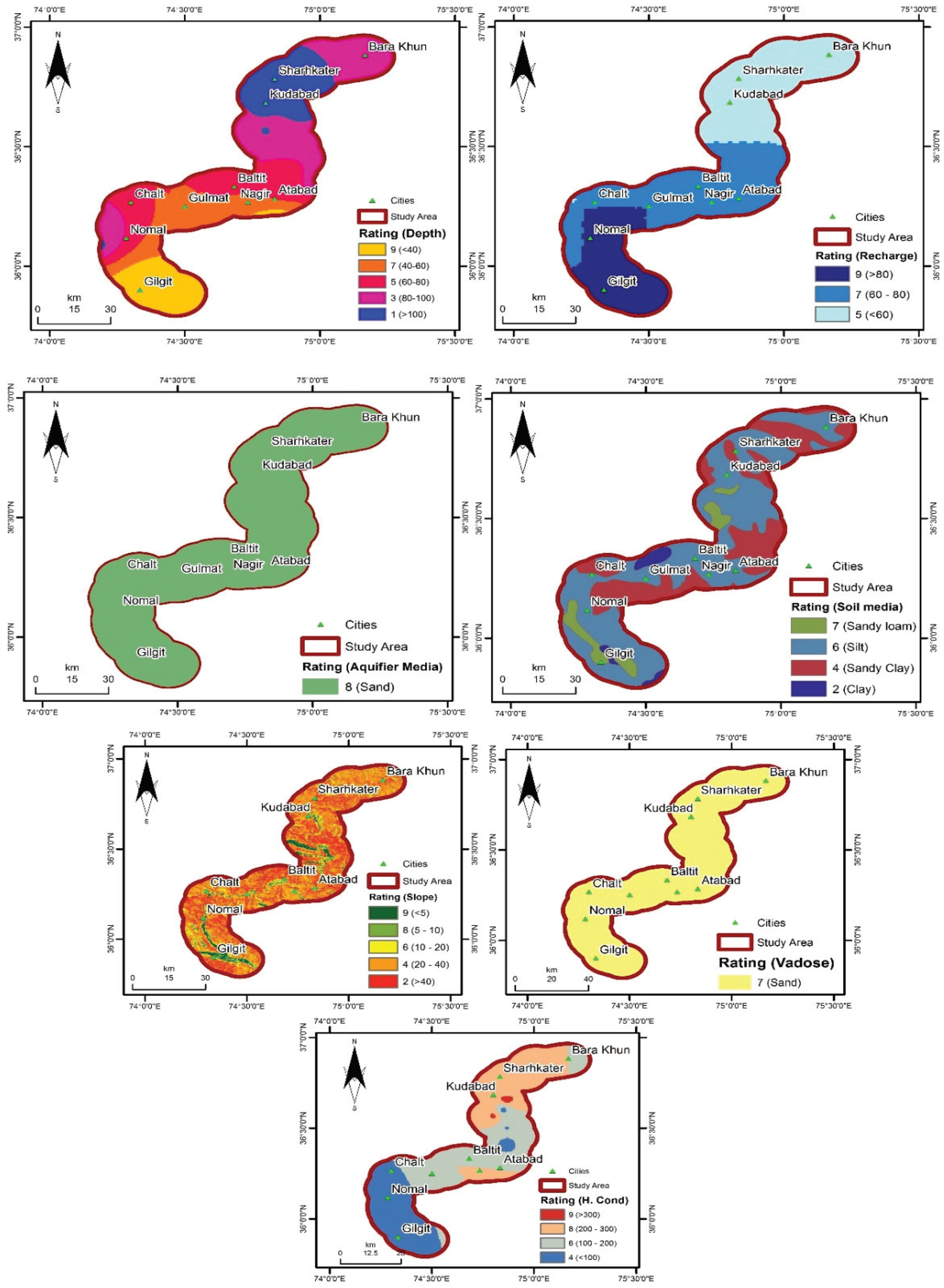 Ijgi 09 00332 g002 Ijgi 09 00332 g002