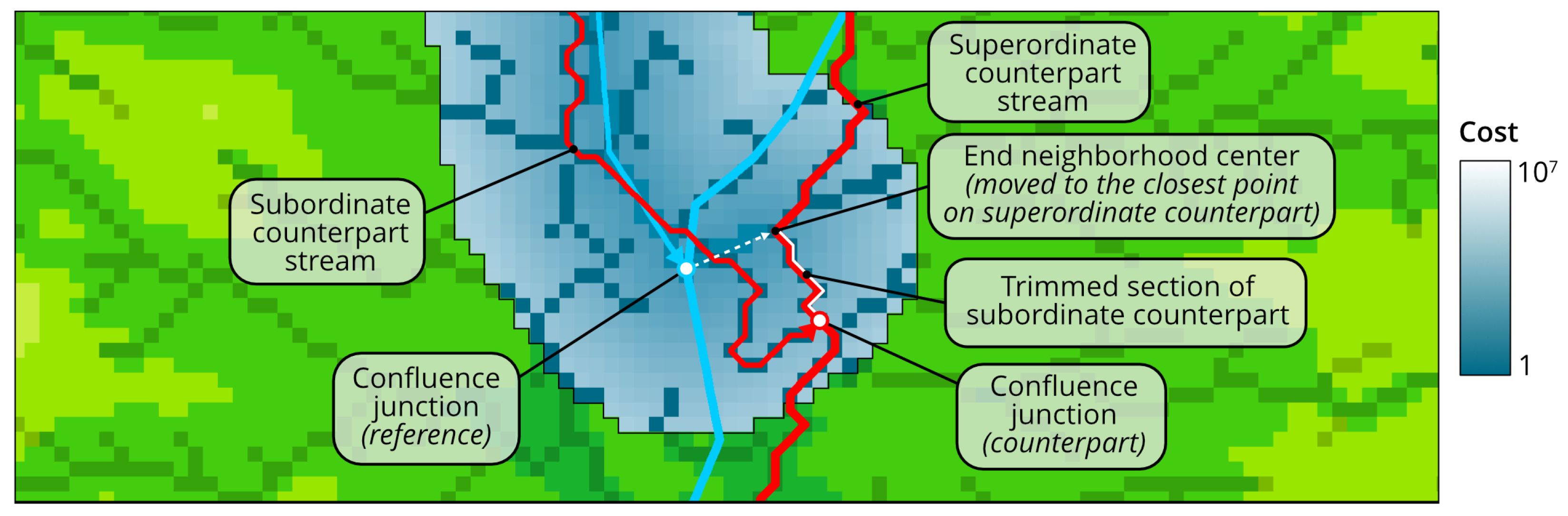 Ijgi 09 00334 g009 Ijgi 09 00334 g009