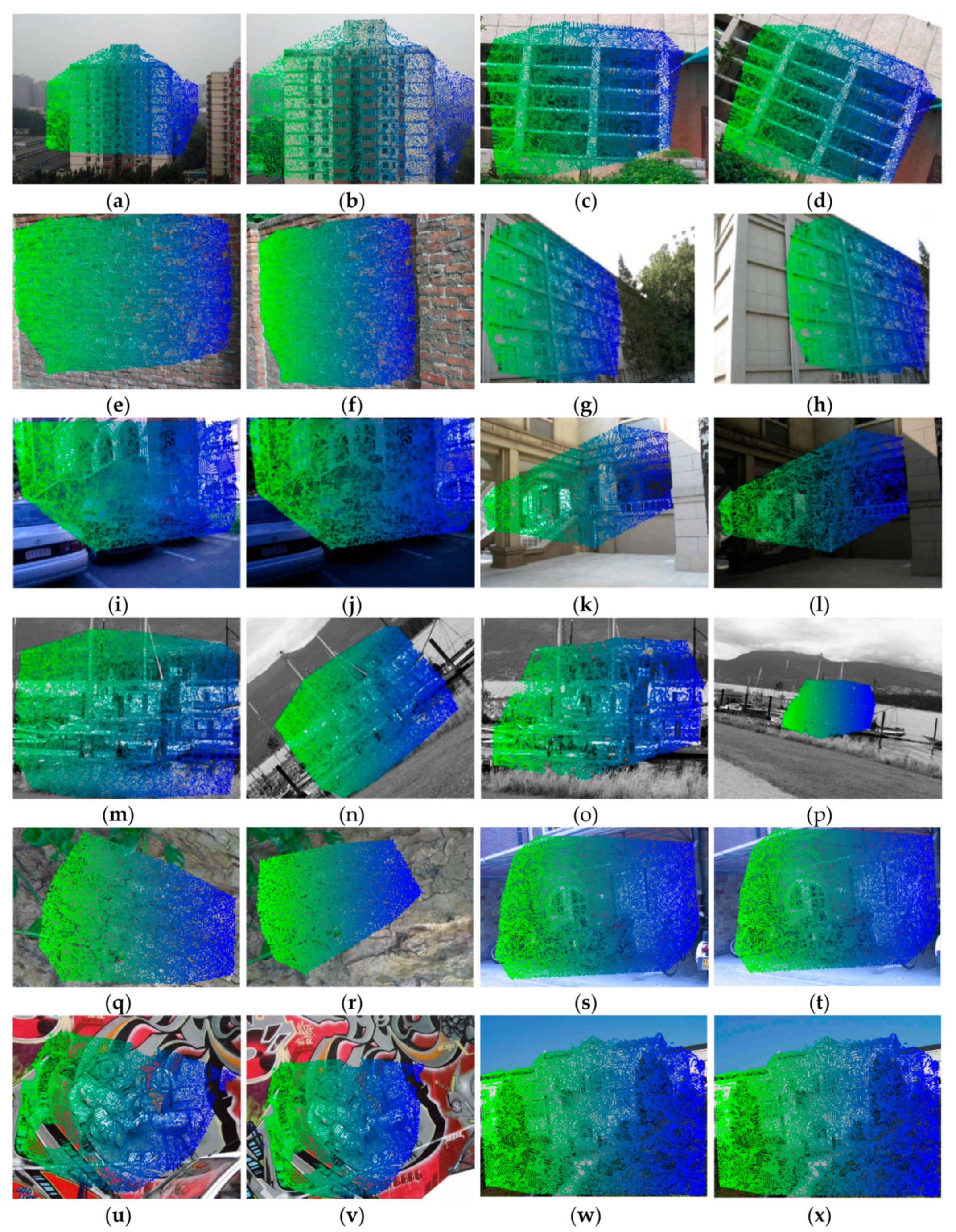 Ijgi Free Full Text Hierarchical Point Matching Method Based On Triangulation Constraint And Propagation Html