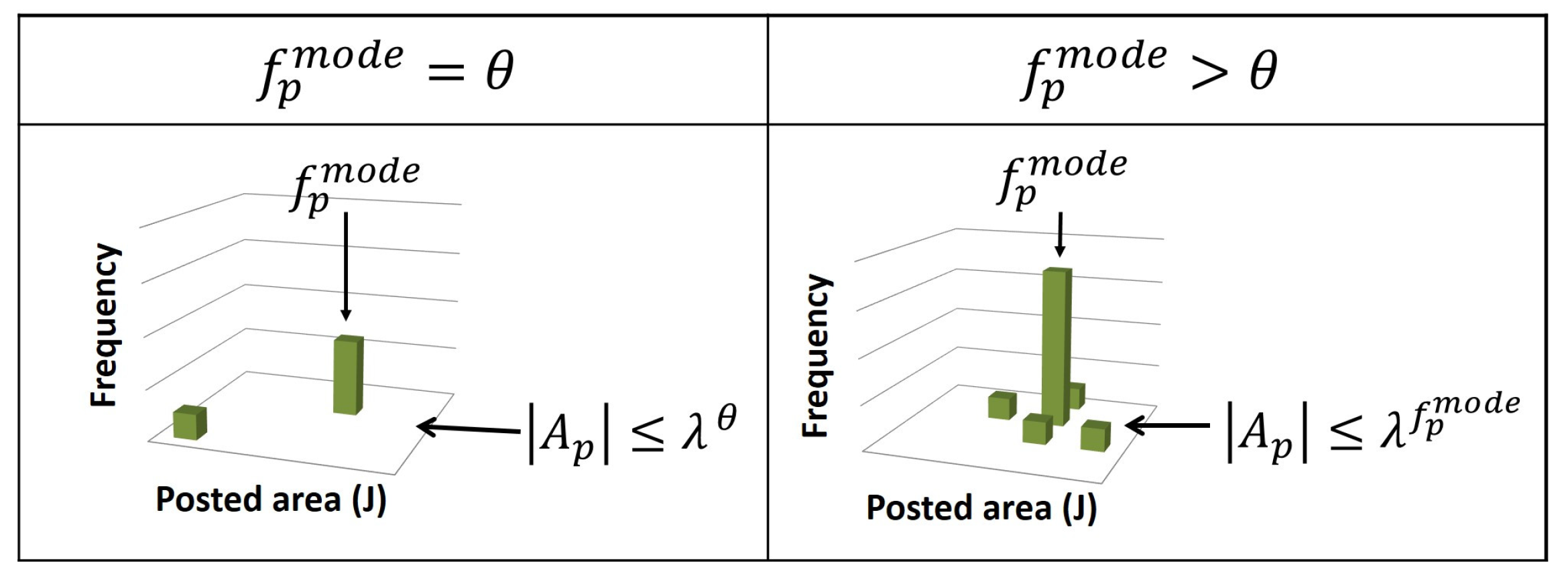 Ijgi 09 00354 g002 Ijgi 09 00354 g002