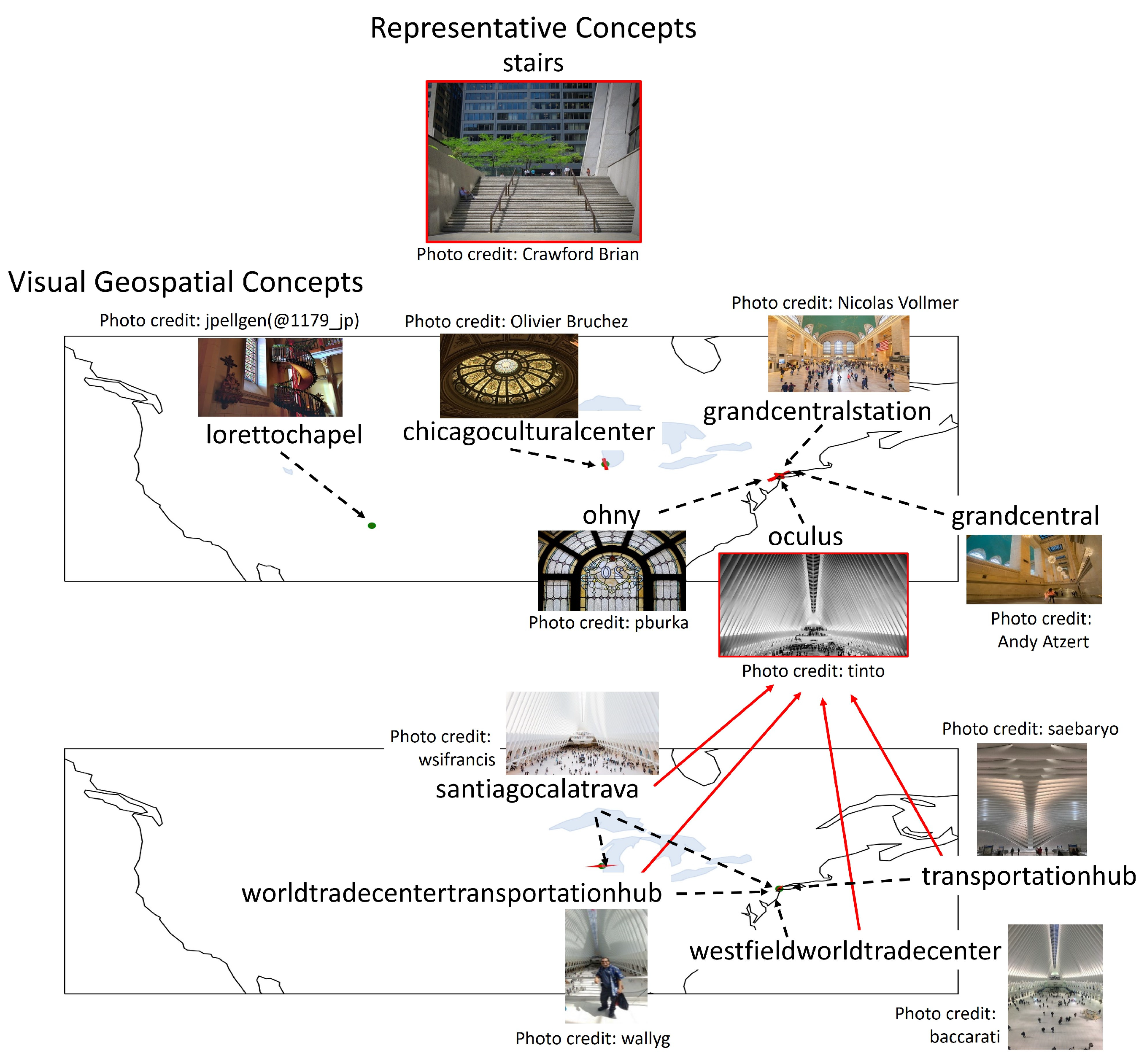 Ijgi 09 00354 g013 Ijgi 09 00354 g013