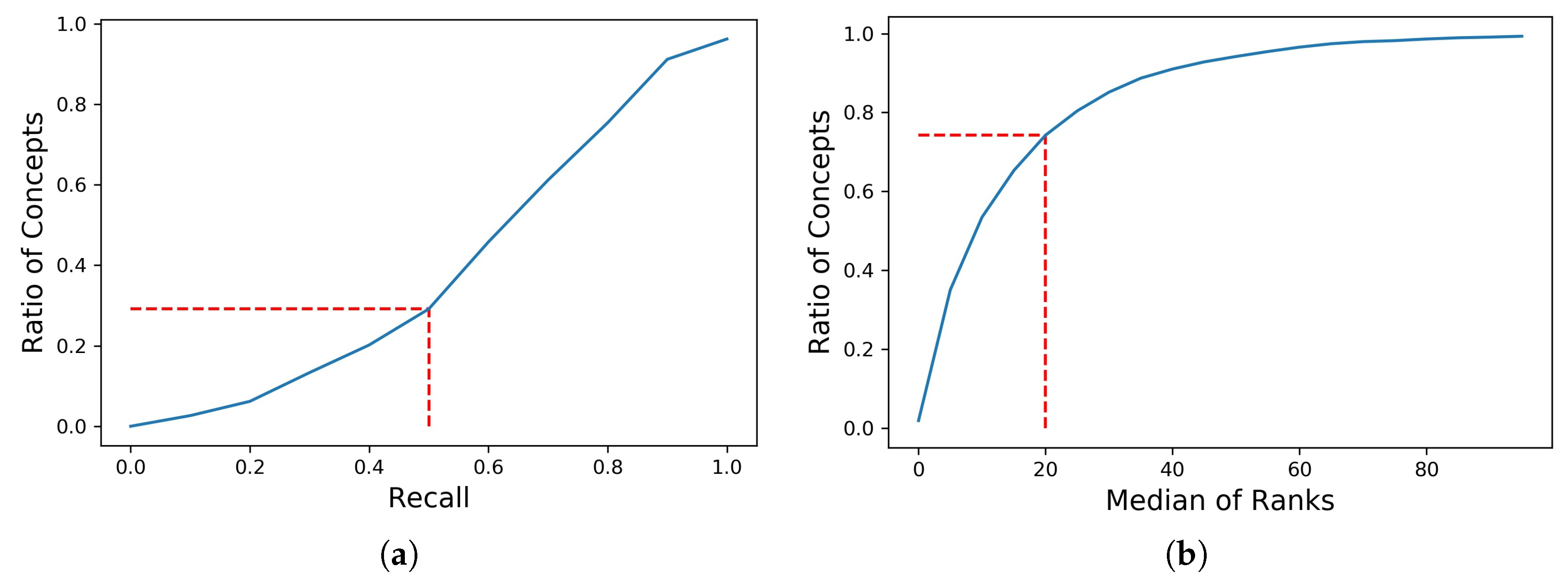 Ijgi 09 00354 g014 Ijgi 09 00354 g014