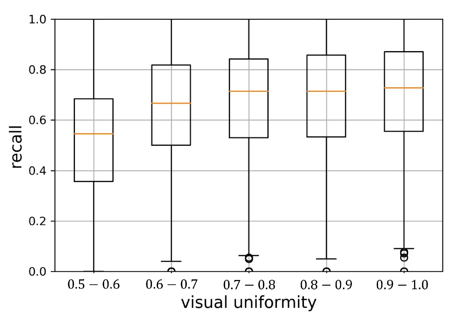 Ijgi 09 00354 g017 Ijgi 09 00354 g017