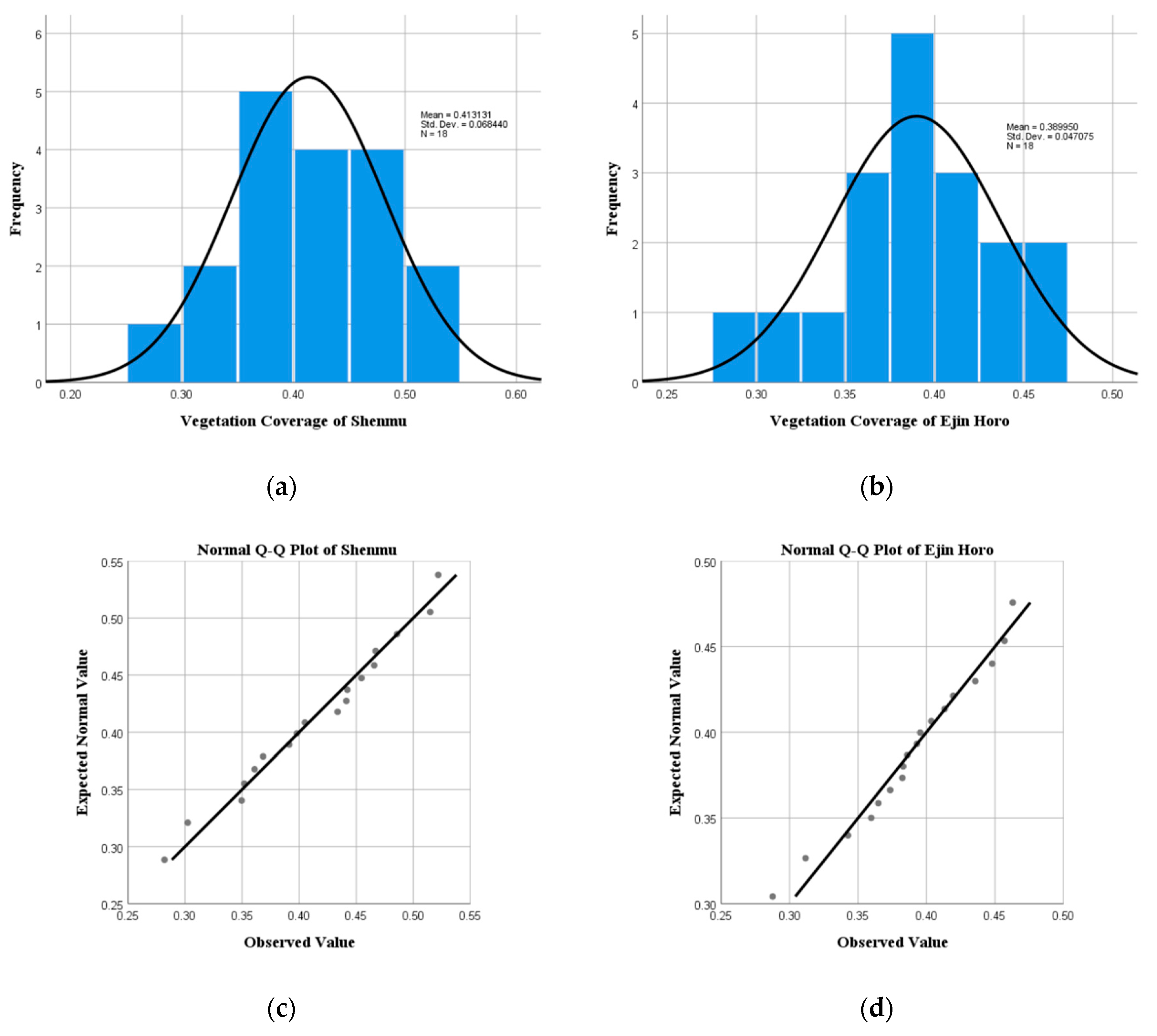 Ijgi 09 00364 g003 Ijgi 09 00364 g003