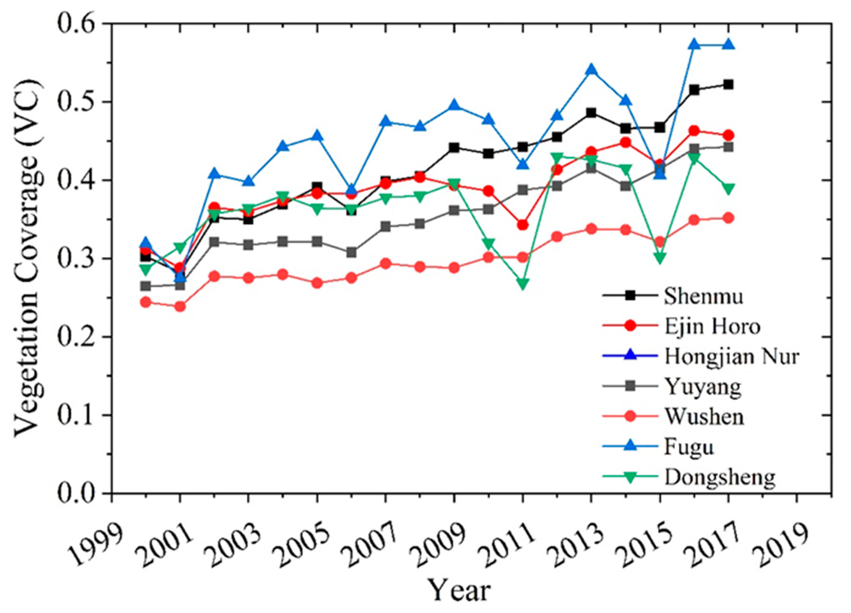 Ijgi 09 00364 g004 Ijgi 09 00364 g004