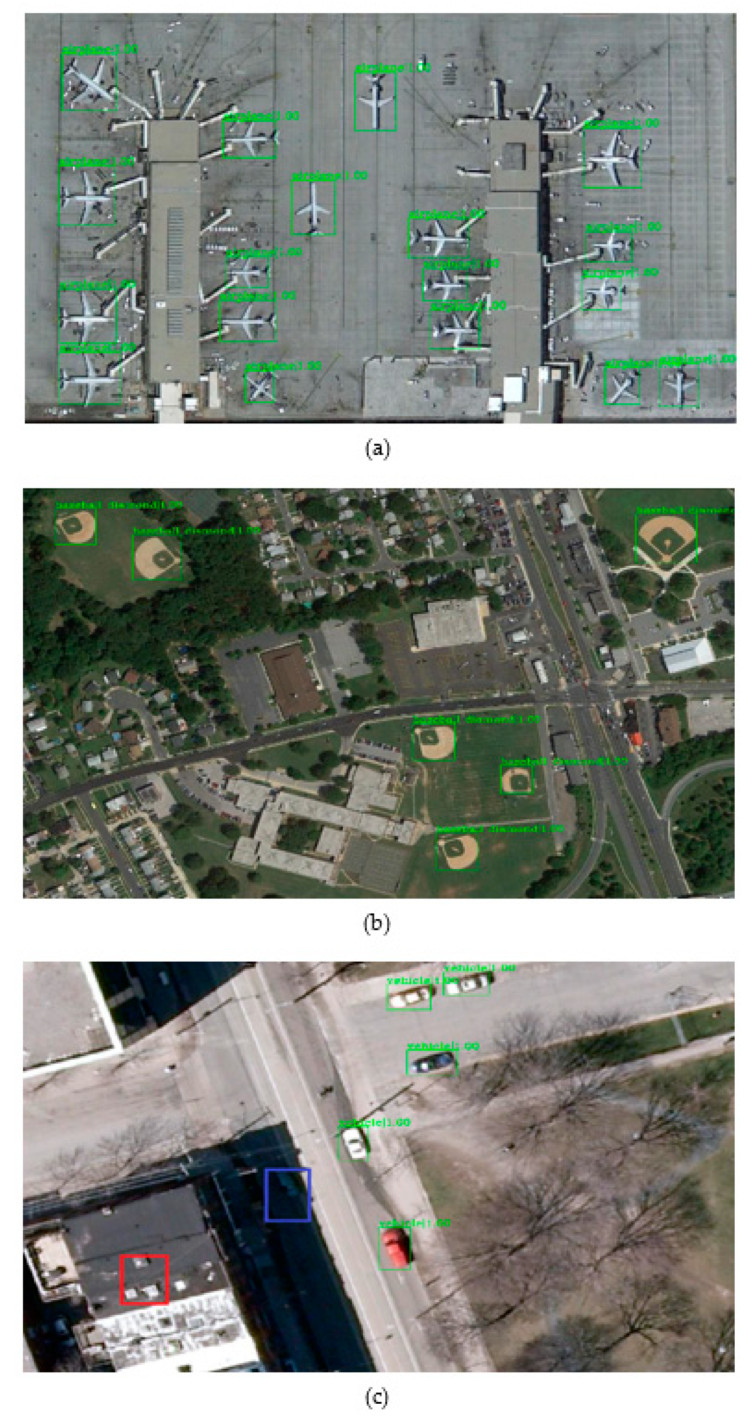 Ijgi 09 00370 g0a1 Ijgi 09 00370 g0a1