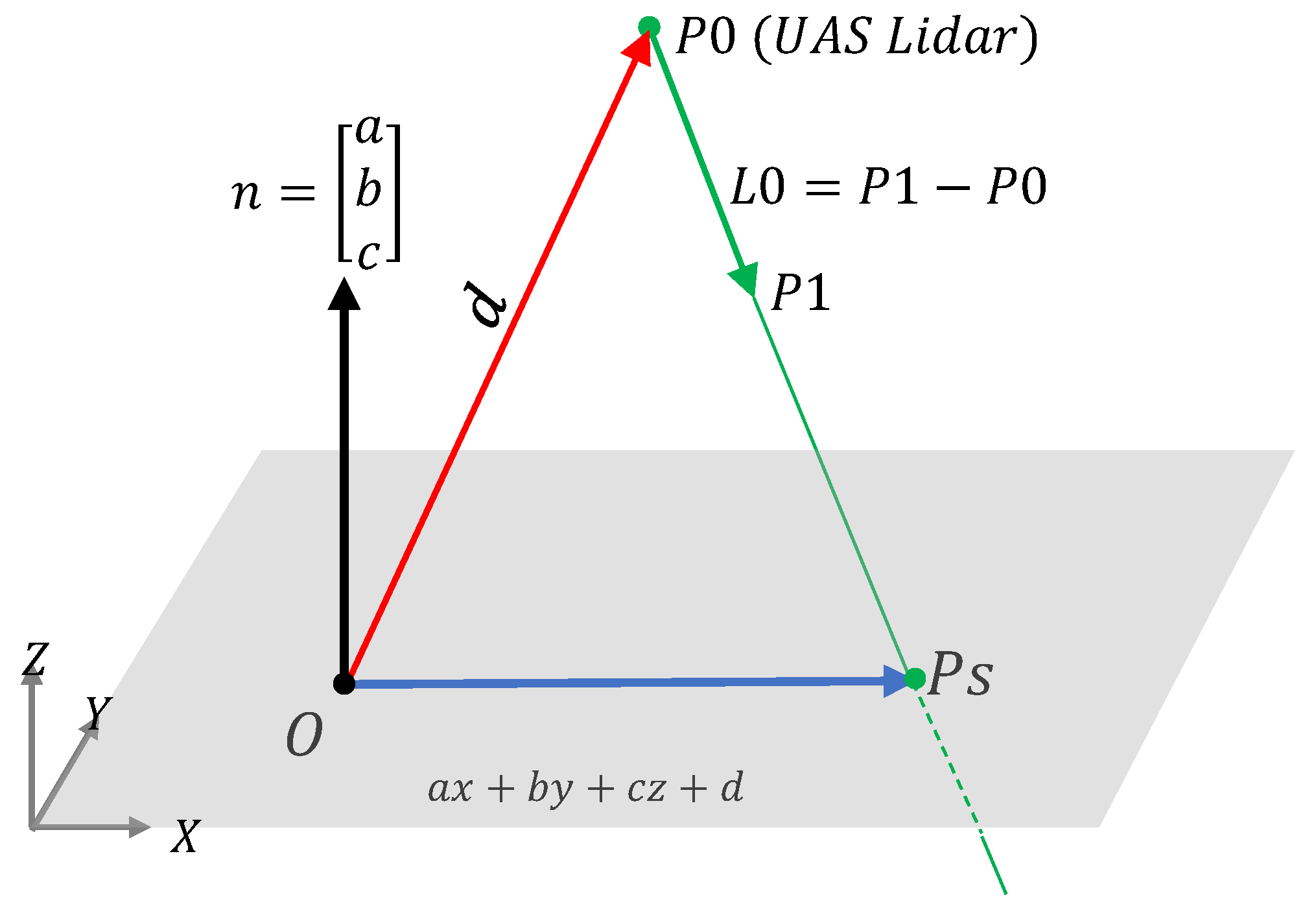 Ijgi 09 00378 g005