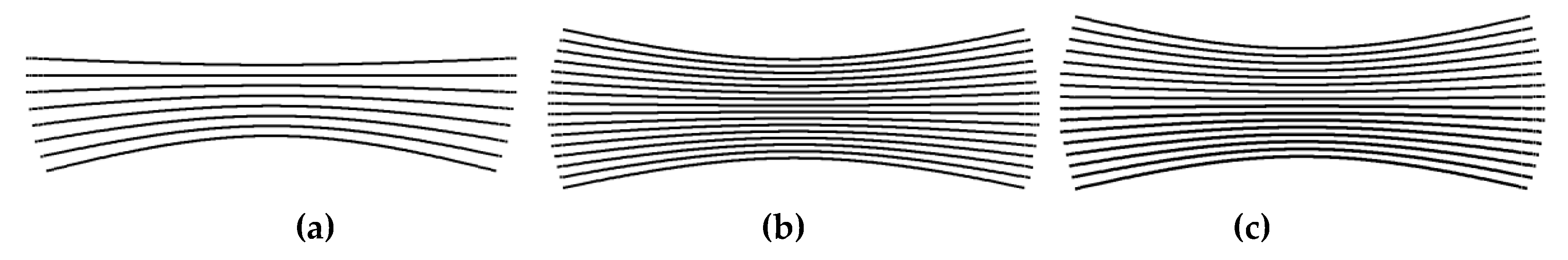 Ijgi 09 00378 g006