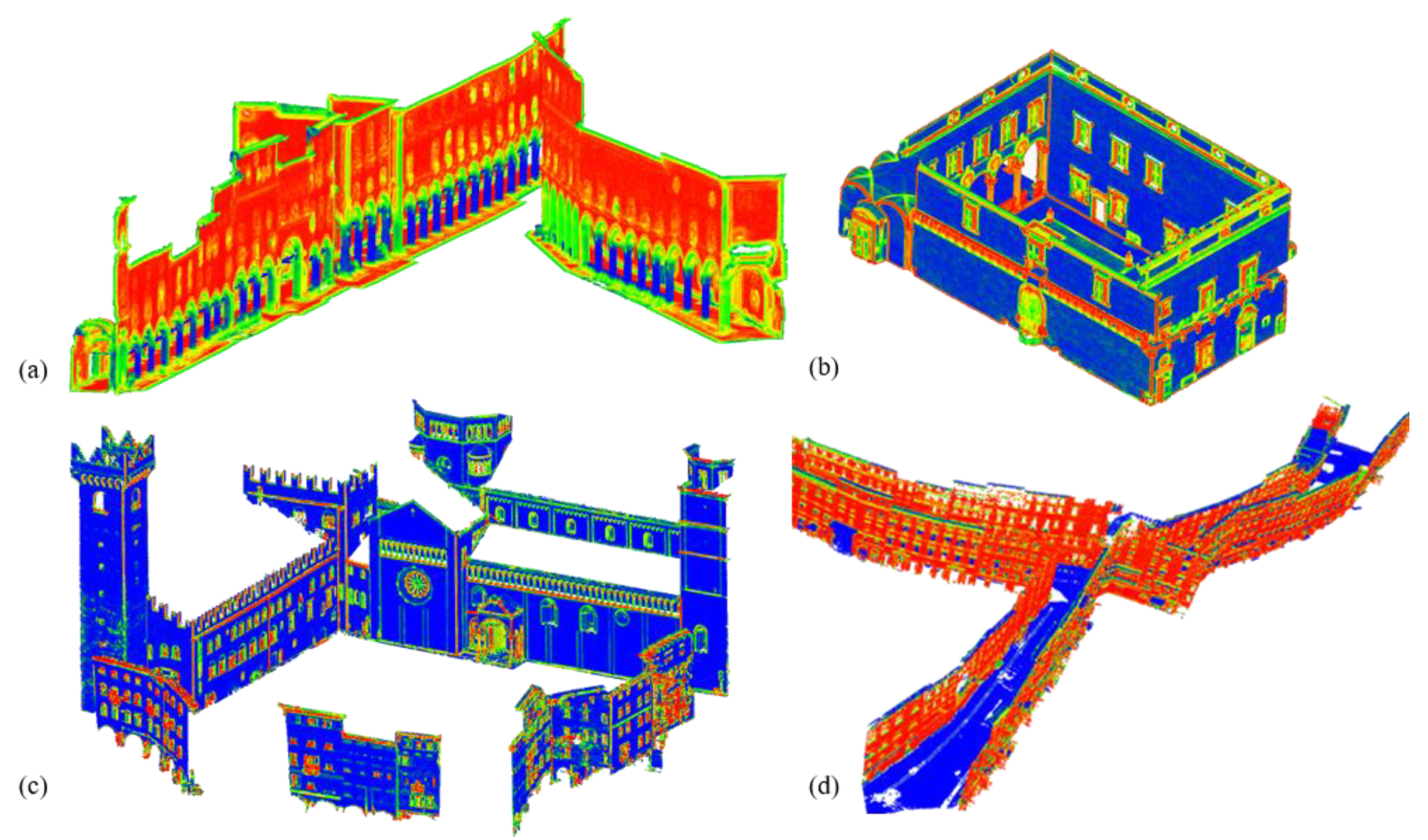 Ijgi 09 00379 g007 Ijgi 09 00379 g007