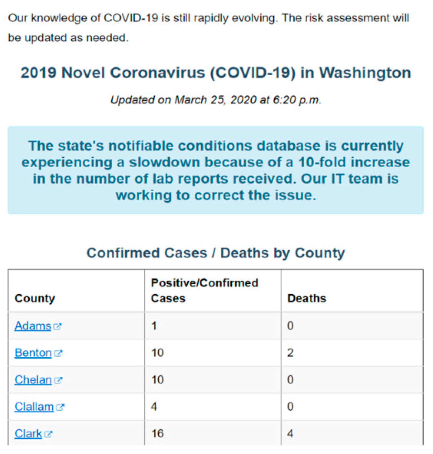 Ijgi 09 00382 g002 Ijgi 09 00382 g002