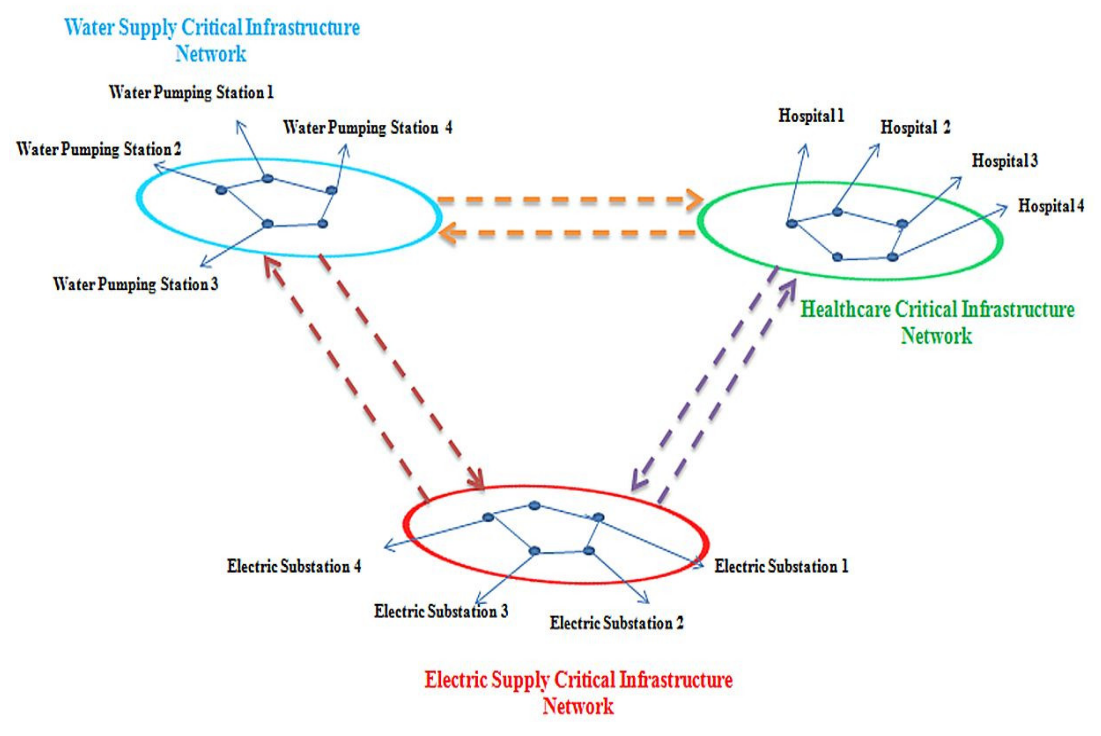 Ijgi 09 00387 g001 Ijgi 09 00387 g001