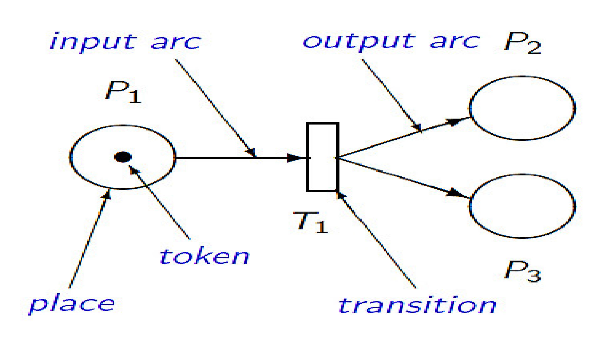 Ijgi 09 00387 g002 Ijgi 09 00387 g002