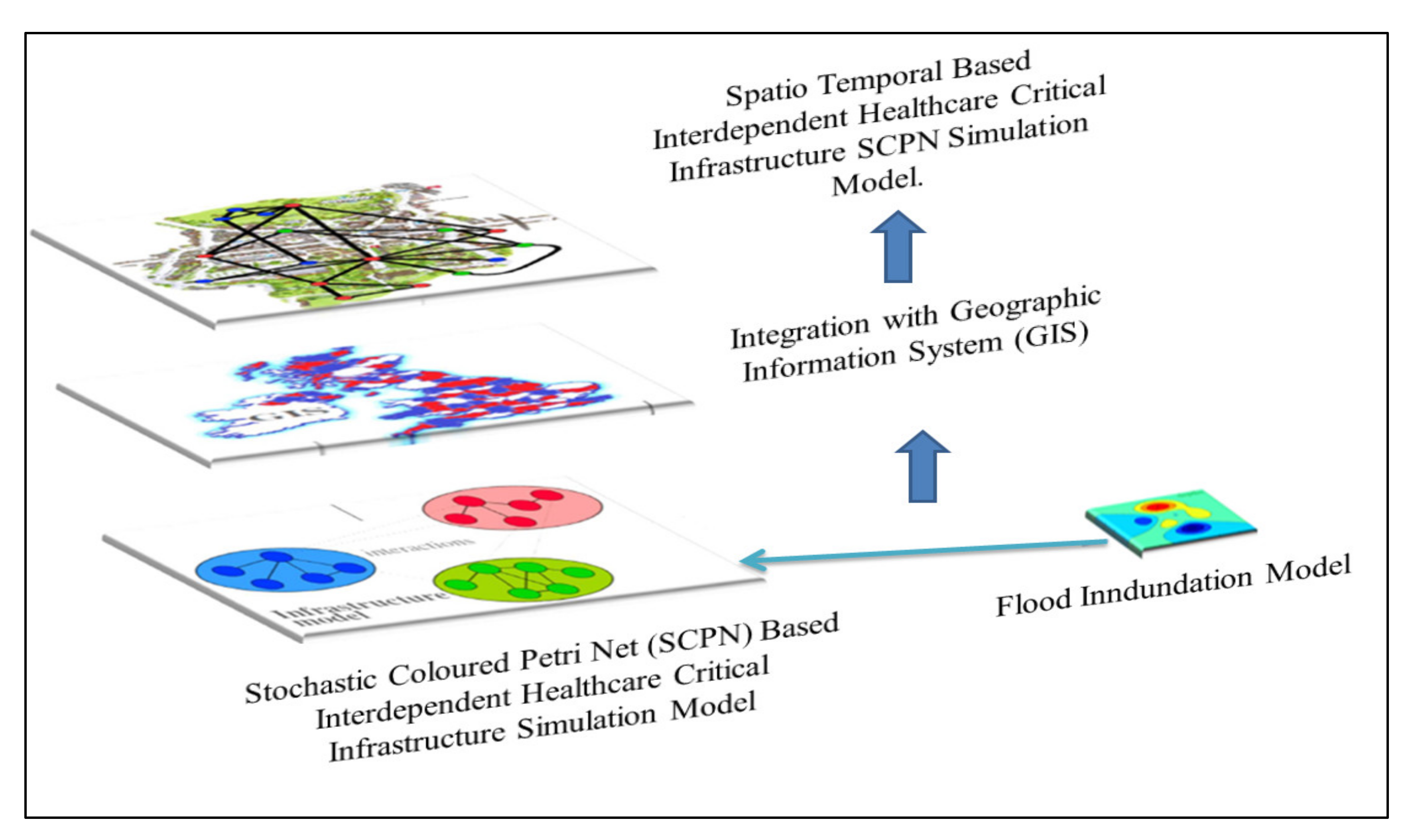Ijgi 09 00387 g004 Ijgi 09 00387 g004