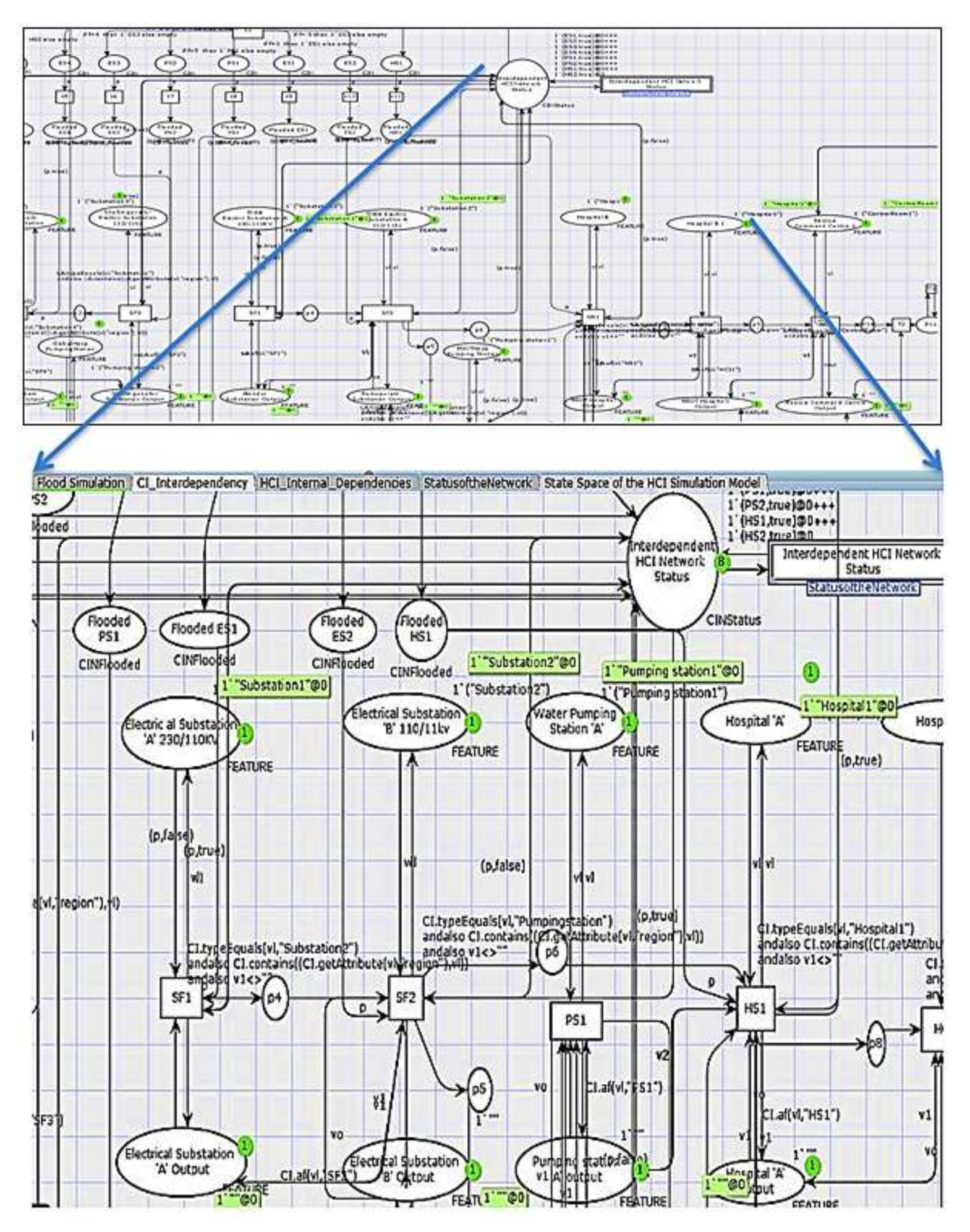 Ijgi 09 00387 g010 Ijgi 09 00387 g010