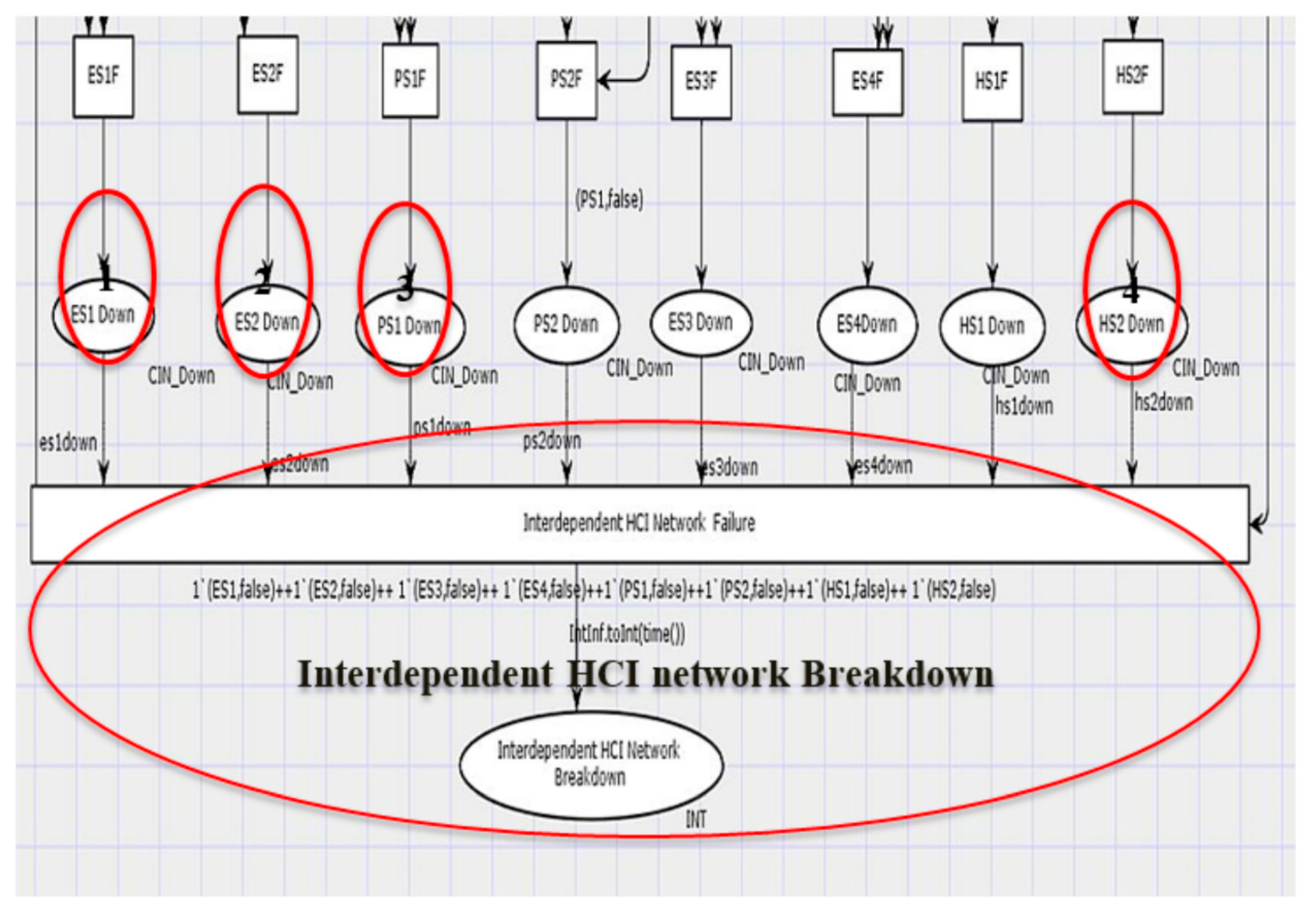 Ijgi 09 00387 g012 Ijgi 09 00387 g012