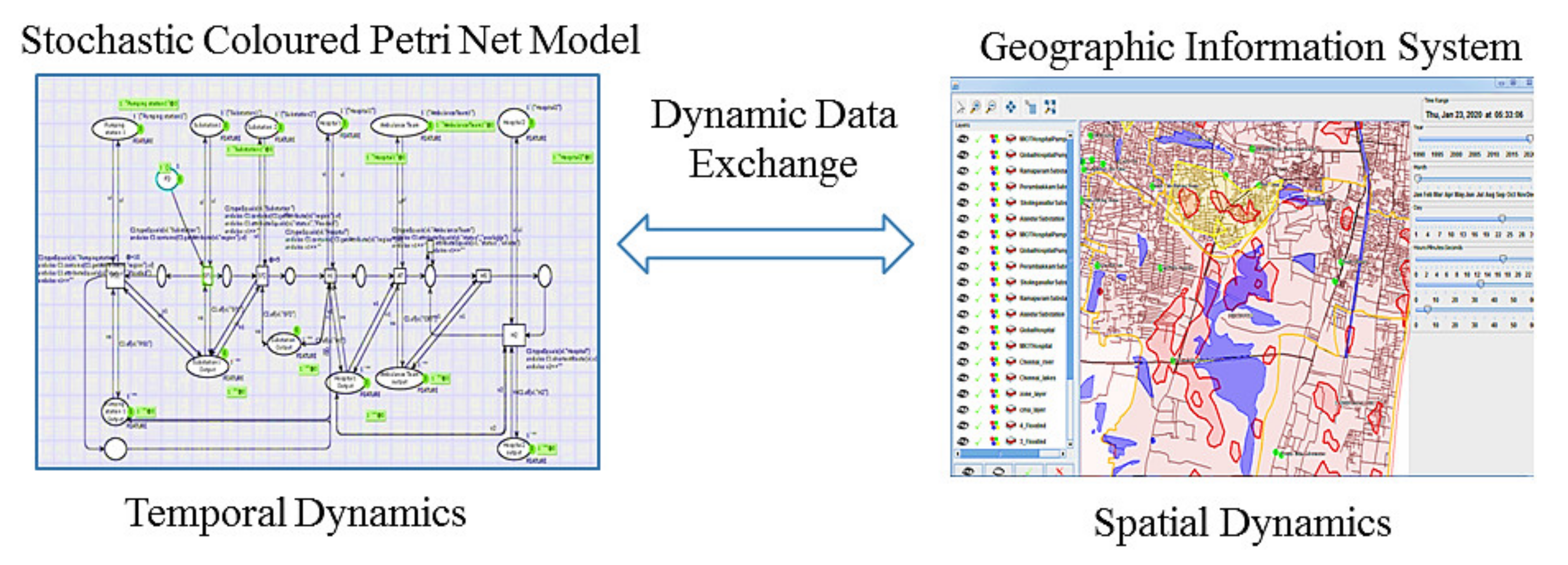 Ijgi 09 00387 g013 Ijgi 09 00387 g013