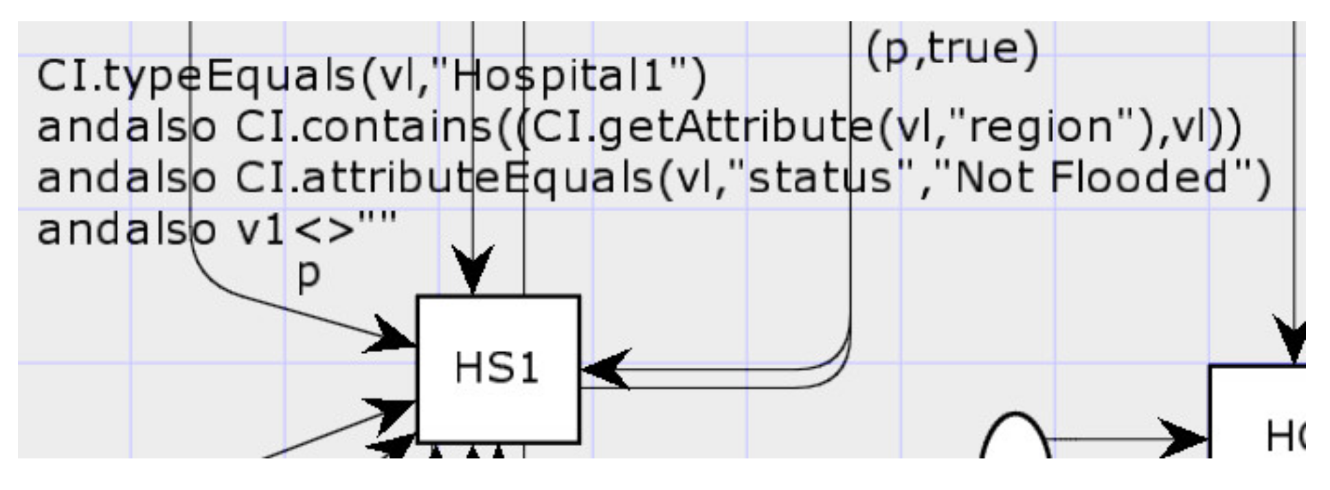 Ijgi 09 00387 g015 Ijgi 09 00387 g015