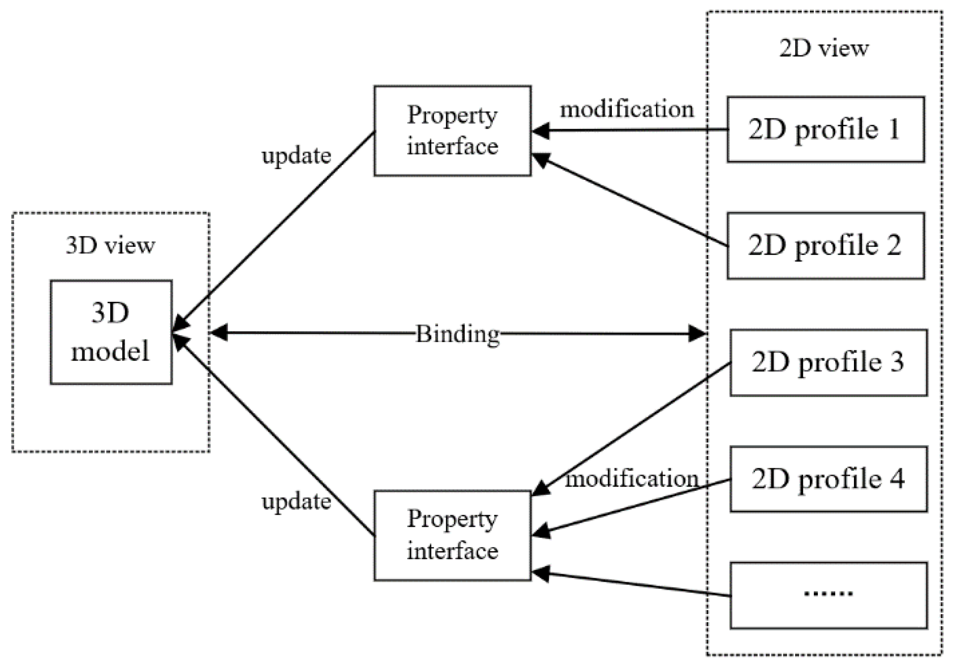 Ijgi 09 00389 g008 550