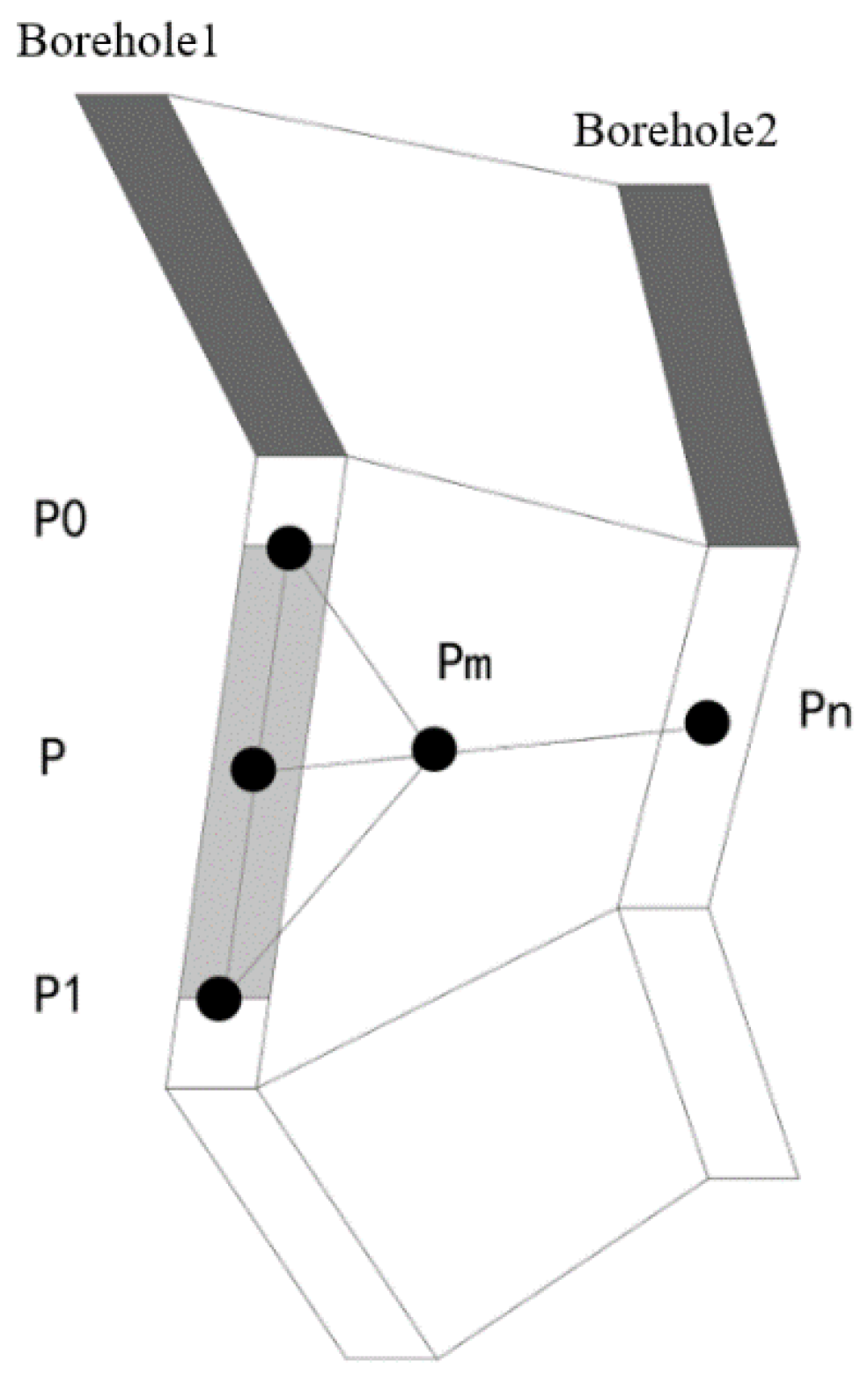 Ijgi 09 00389 g009 550