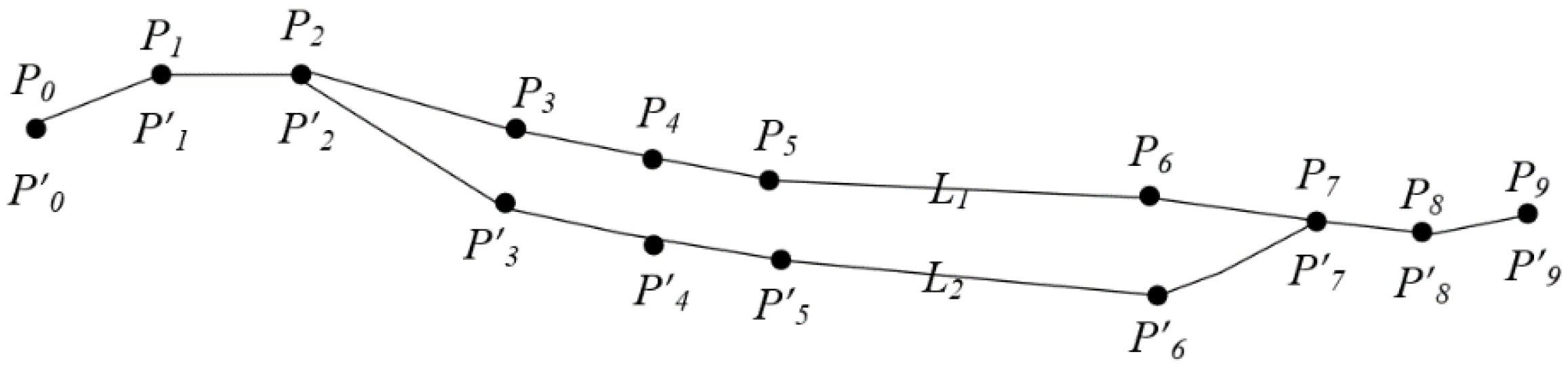 Ijgi 09 00389 g010 550