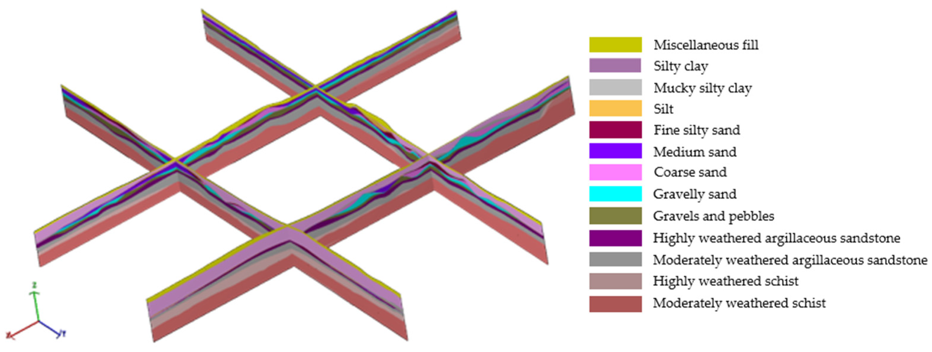 Ijgi 09 00389 g014 550