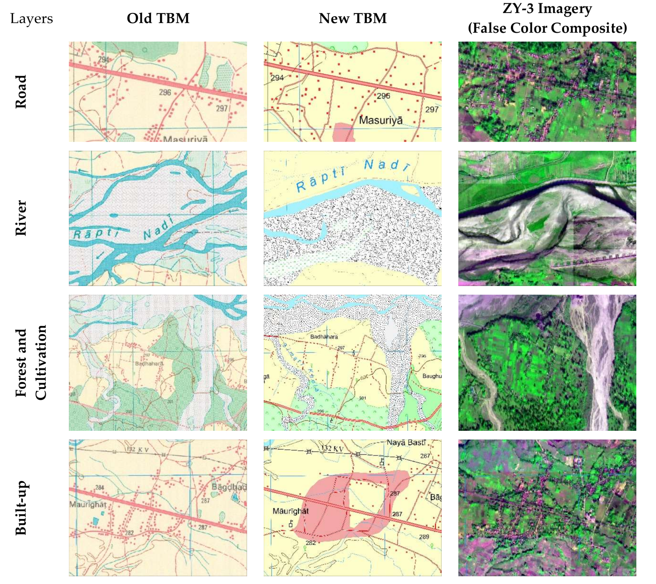 Jobs That Use Topographic Maps Ijgi | Free Full-Text | Past And Present Practices Of Topographic Base Map  Database Update In Nepal | Html