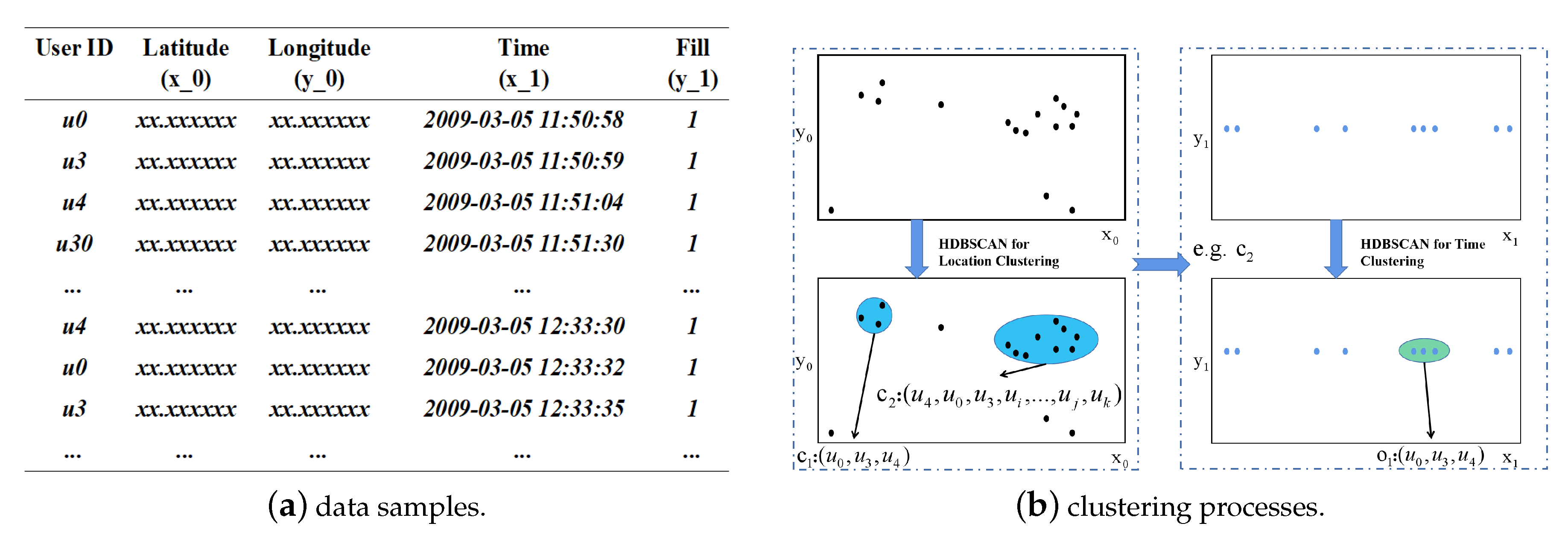 Ijgi 09 00404 g004 Ijgi 09 00404 g004
