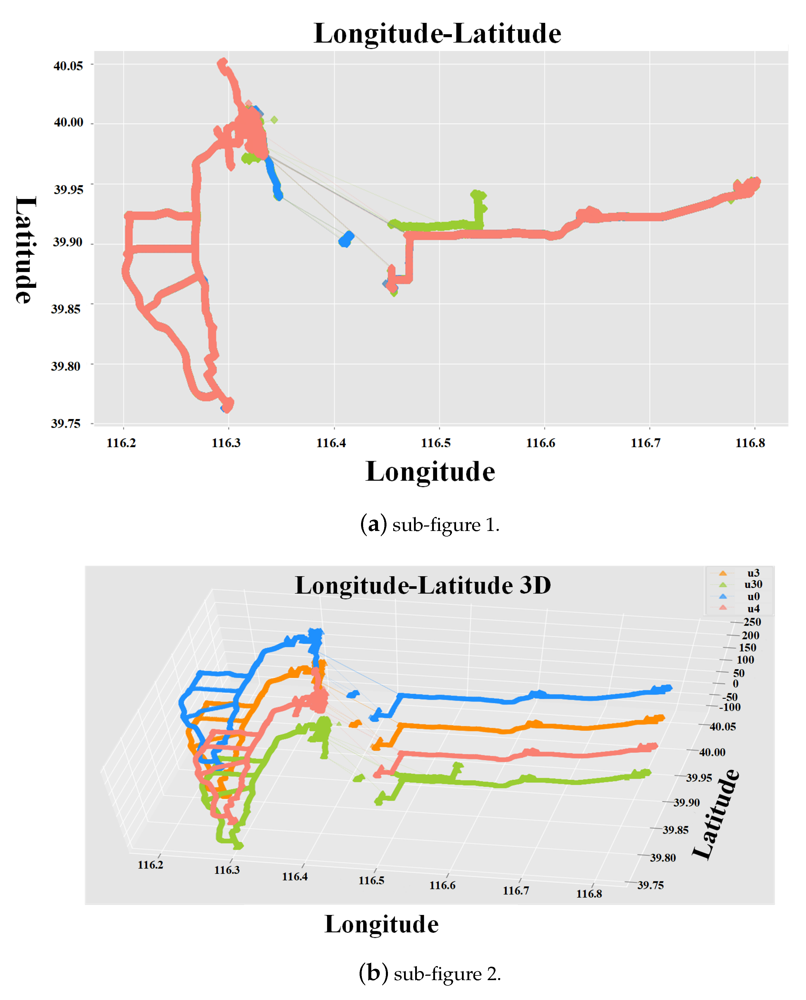 Ijgi 09 00404 g008 Ijgi 09 00404 g008