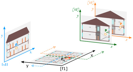 Ijgi 09 00407 g011 550