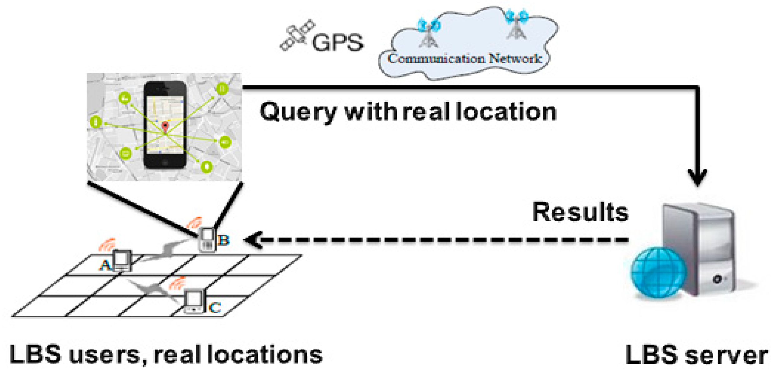 Ijgi 09 00408 g001 Ijgi 09 00408 g001