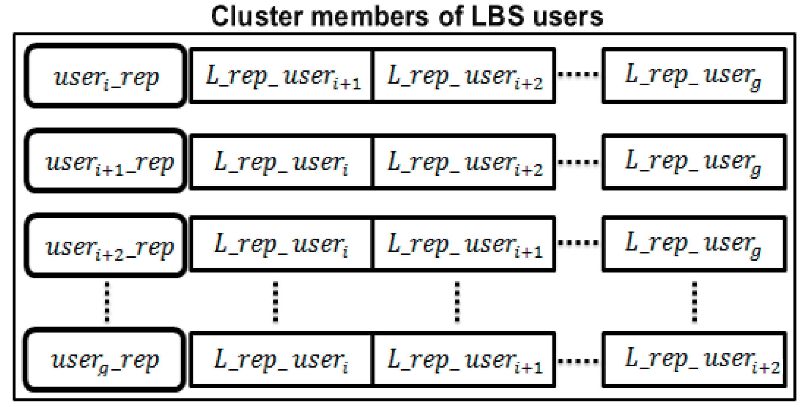 Ijgi 09 00408 g005 Ijgi 09 00408 g005