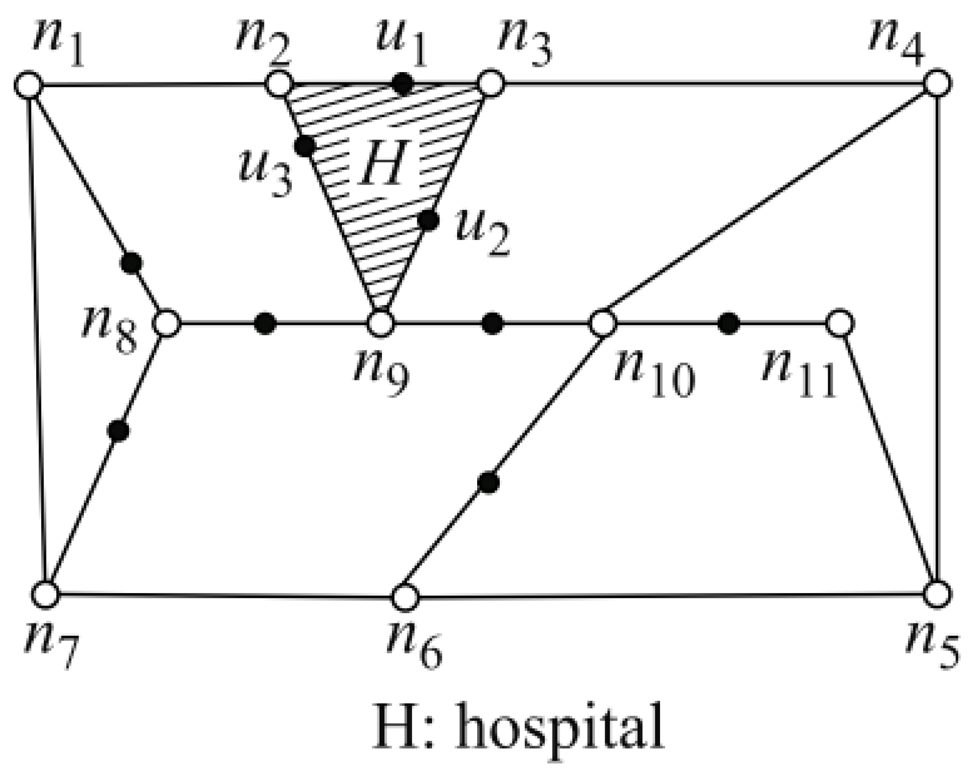 Ijgi 09 00408 g007 Ijgi 09 00408 g007