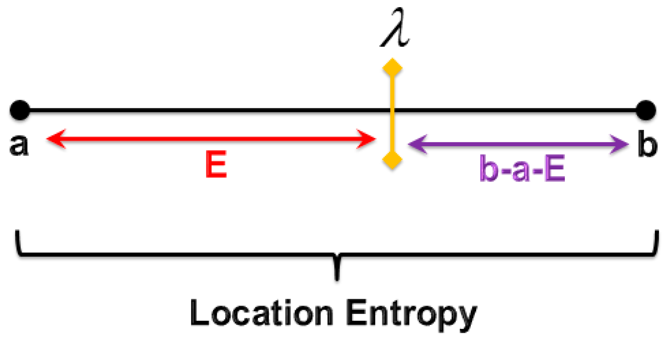 Ijgi 09 00408 g010 Ijgi 09 00408 g010