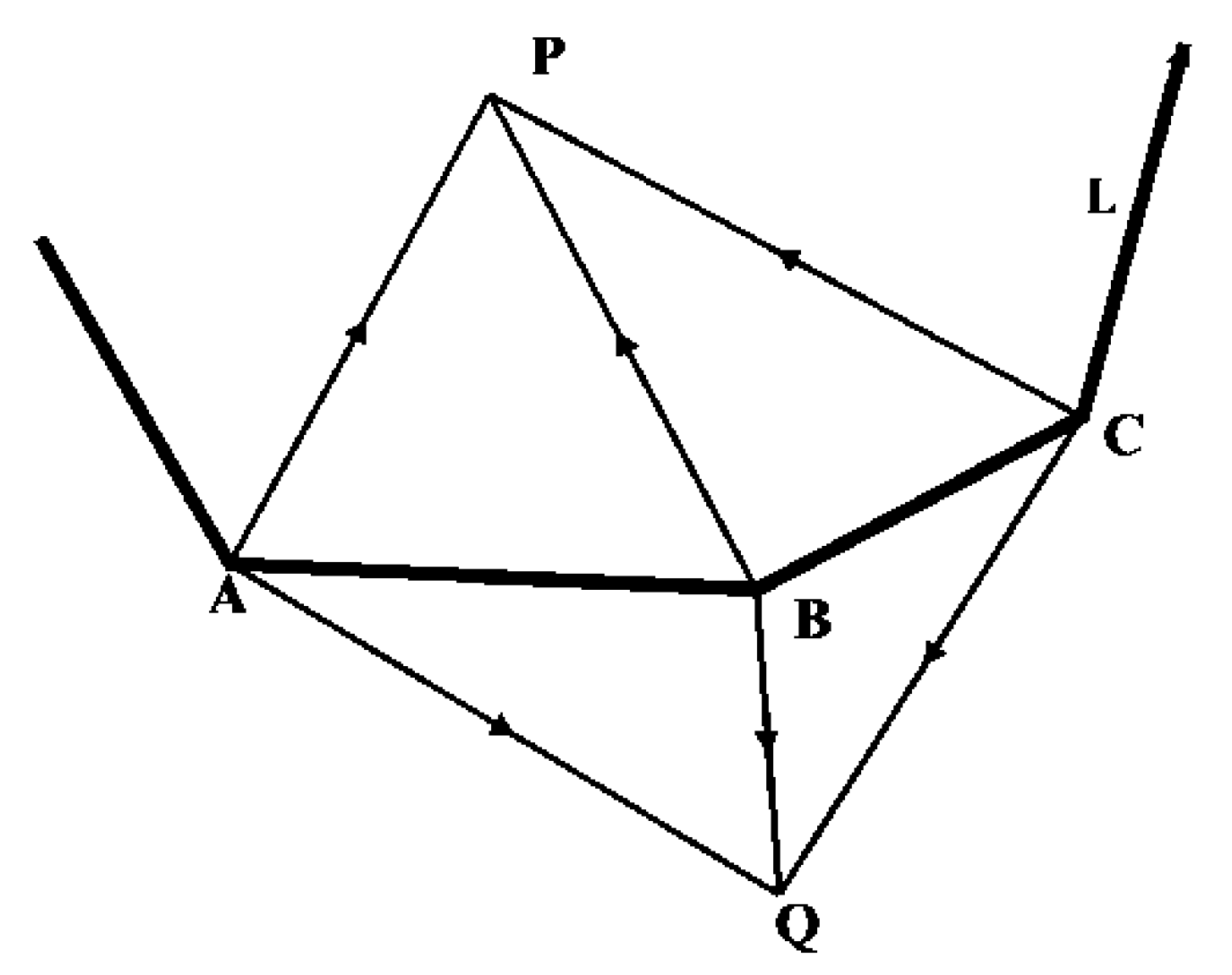 Ijgi 09 00410 g003 Ijgi 09 00410 g003