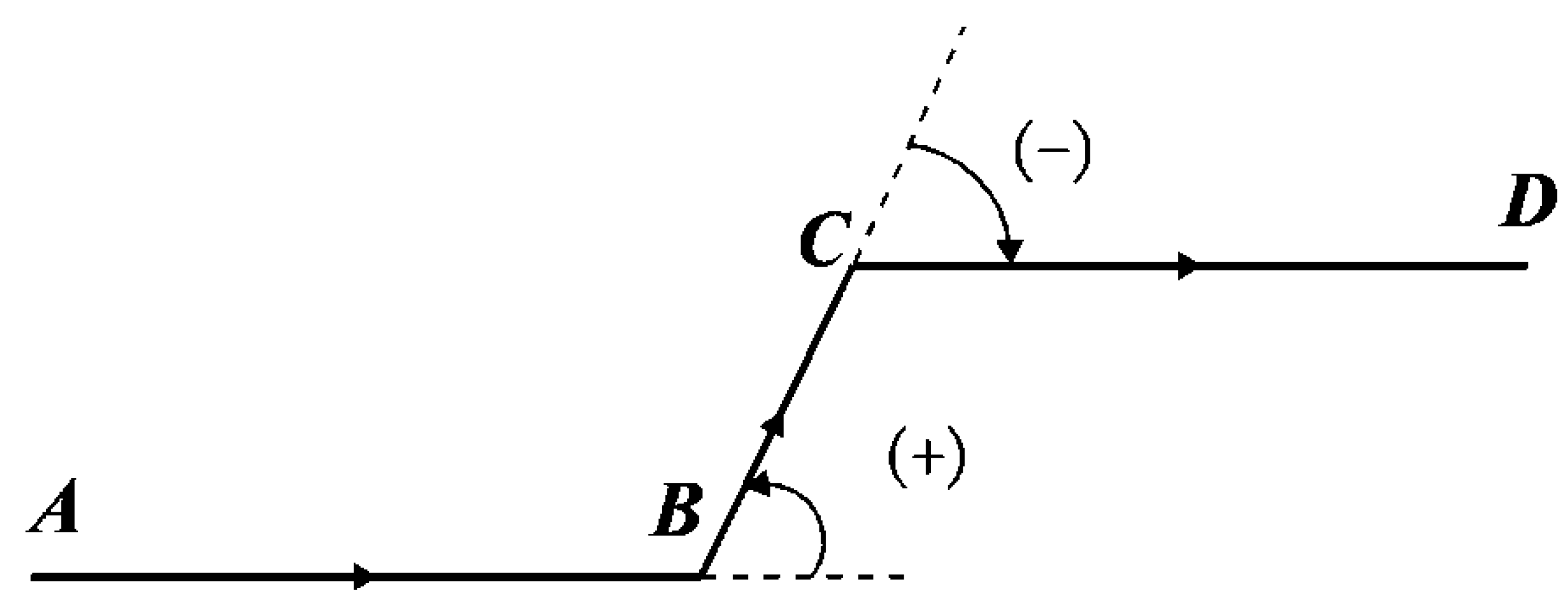 Ijgi 09 00410 g005 Ijgi 09 00410 g005