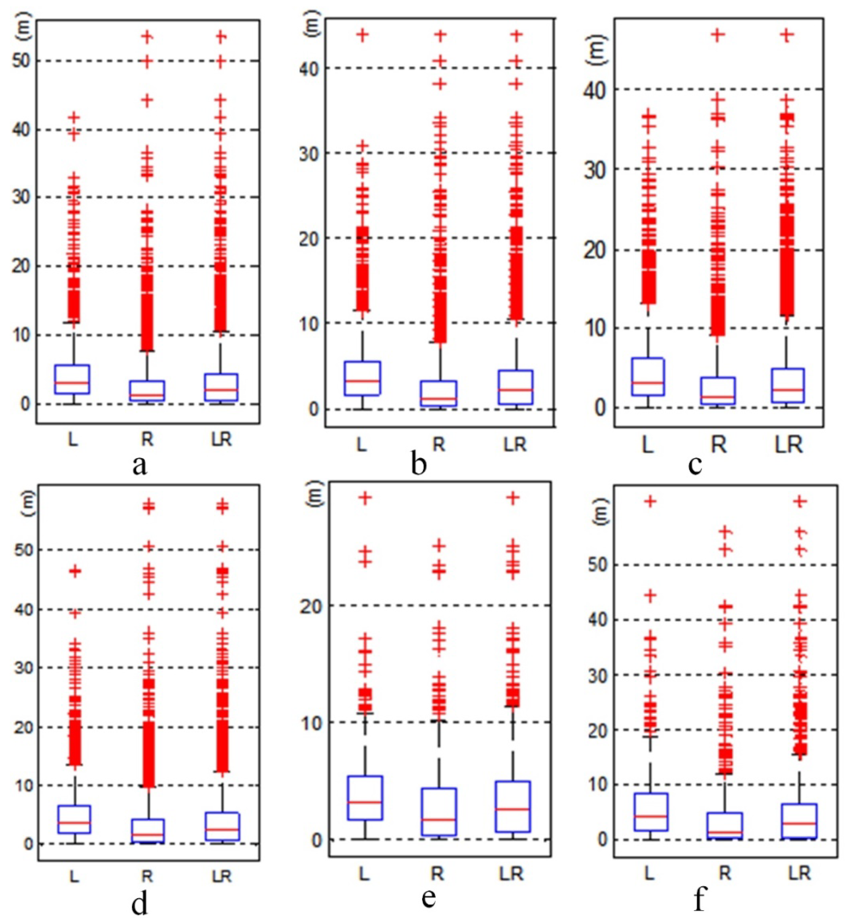 Ijgi 09 00410 g007 Ijgi 09 00410 g007