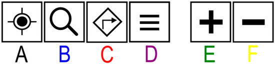 Ijgi 09 00412 g003 550