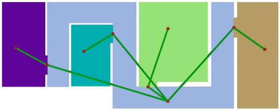 Ijgi 09 00417 g004 550
