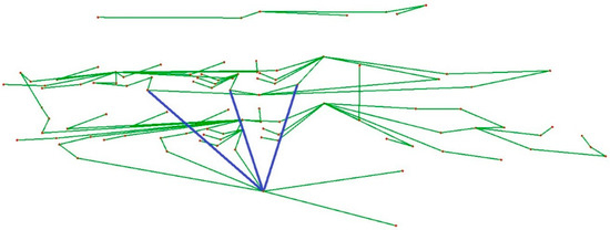 Ijgi 09 00417 g009 550