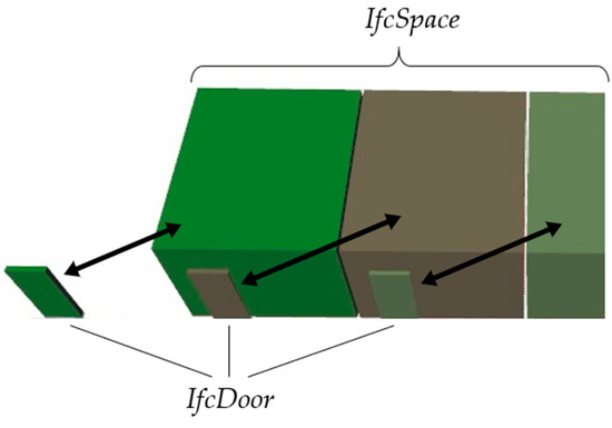 Ijgi 09 00417 g013 550