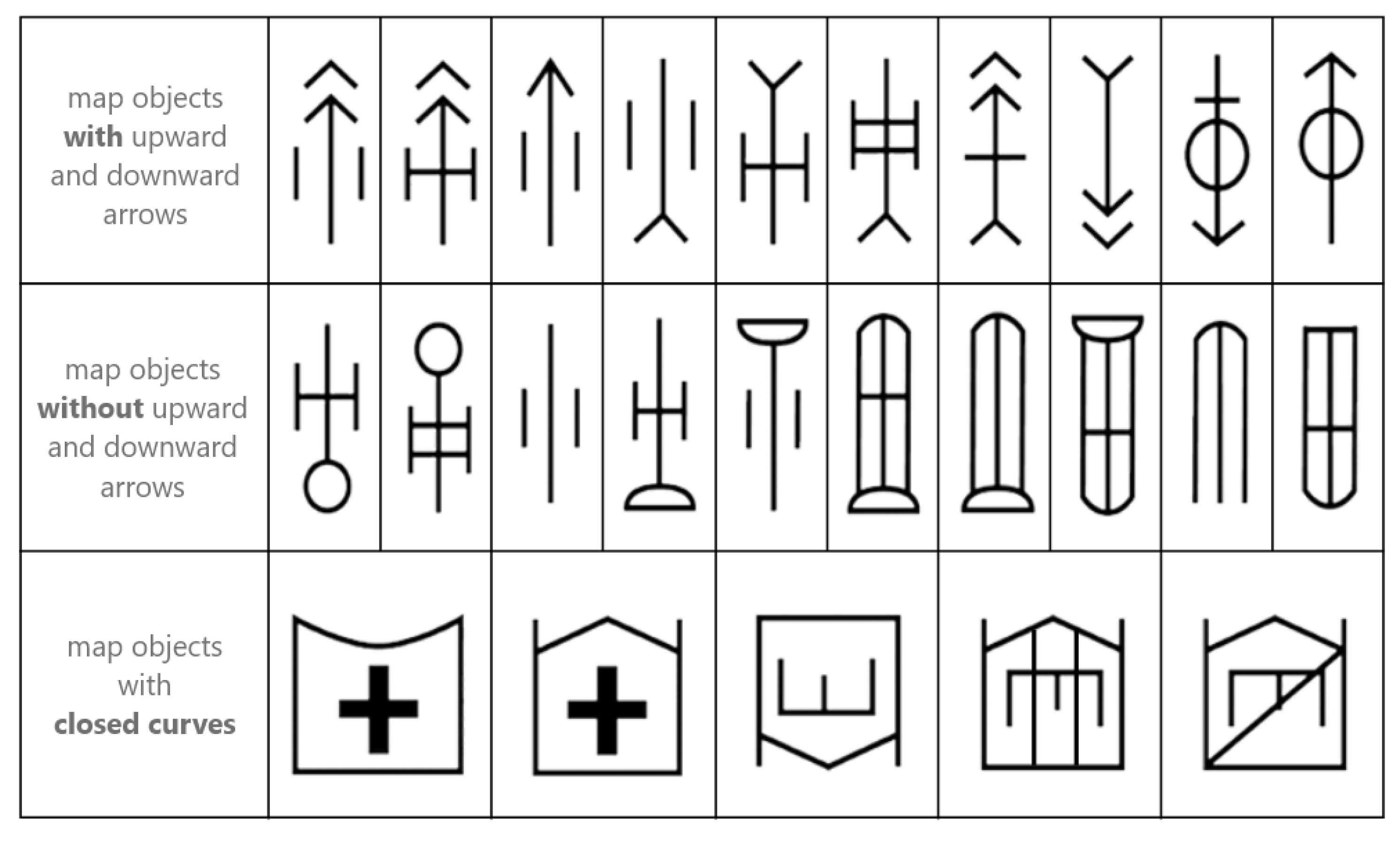 military-symbols-and-their-meanings