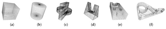 Ijgi 09 00422 g005 550