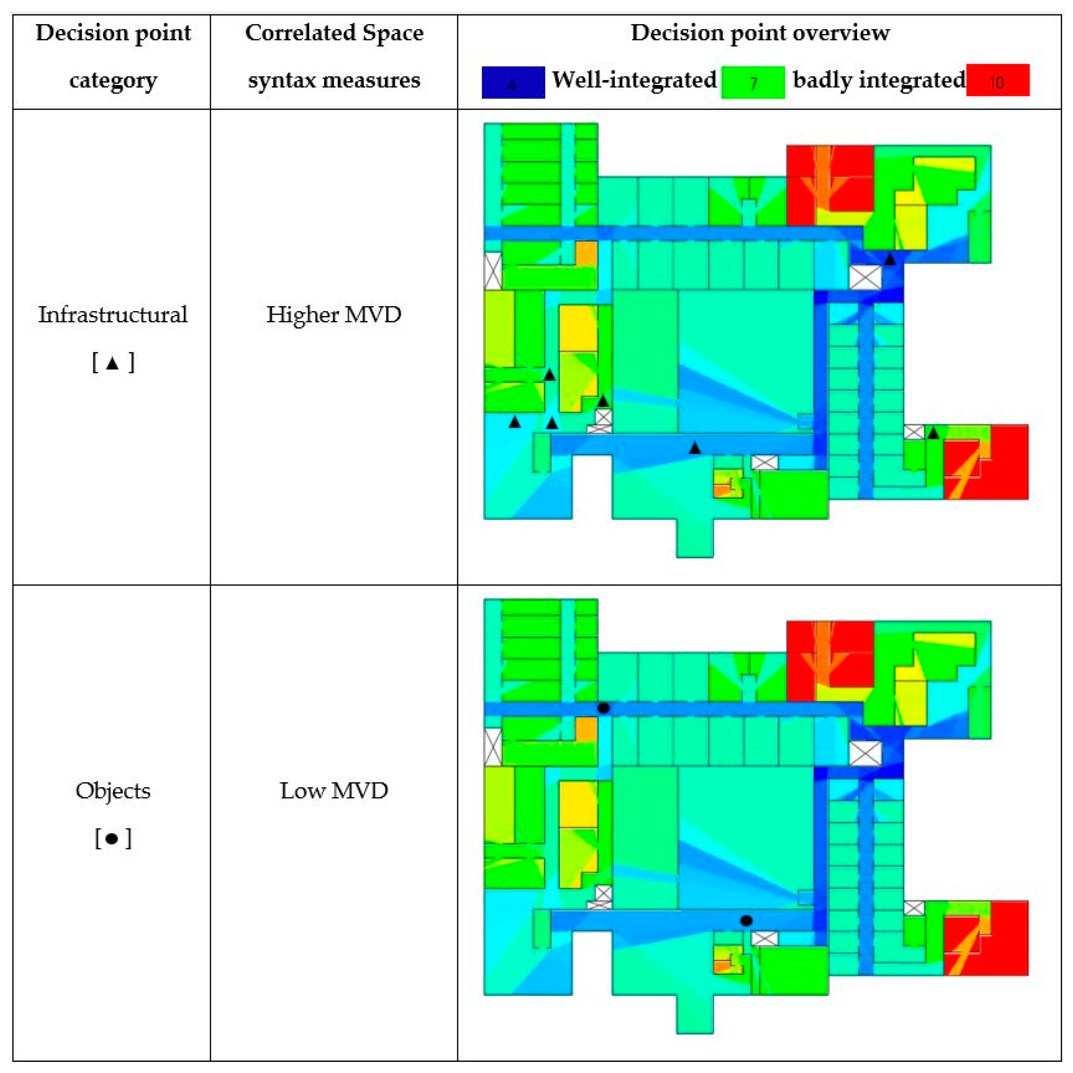 Ijgi 09 00423 g011 Ijgi 09 00423 g011